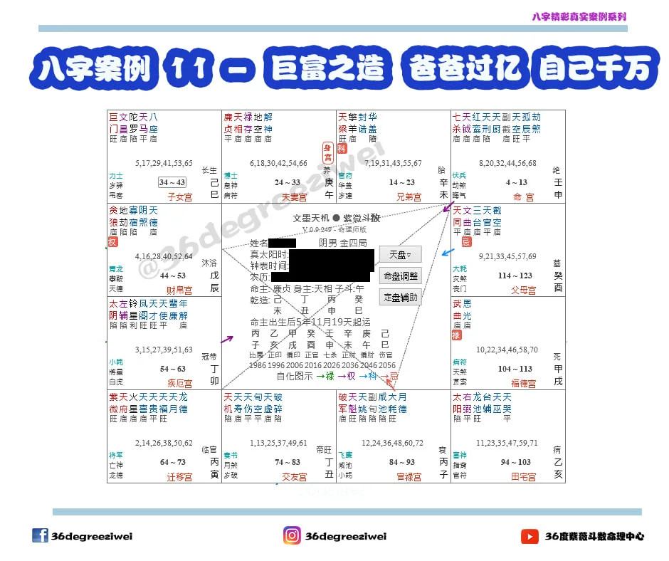 【八字真实案例 - 富贵命,我是如何看出?】