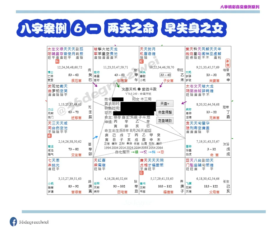 【八字真实案例 - 两夫之命 早失身之女】